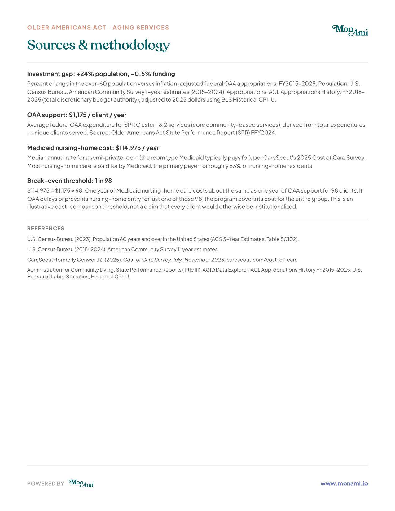 OAA Medicaid Prevention infographic, page 2 — sources and methodology